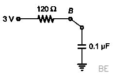 Explanation Figure 2