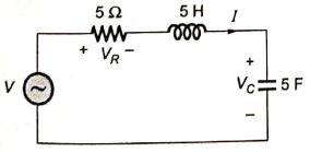 Explanation Figure 2