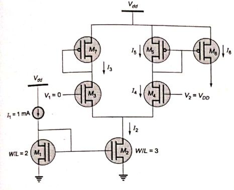 Explanation Figure 2