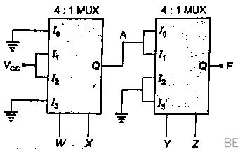 Explanation Figure 2