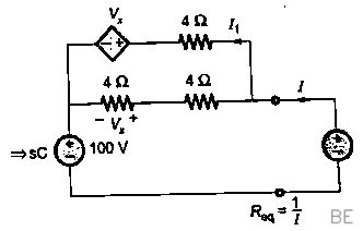 Explanation Figure 2