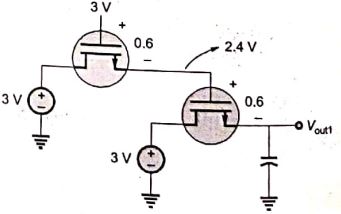 Explanation Figure 2