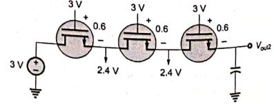 Explanation Figure 3