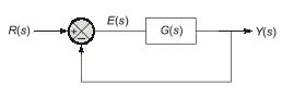 Explanation Figure 2