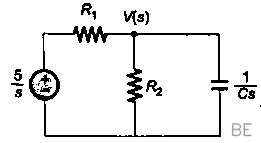 Explanation Figure 2
