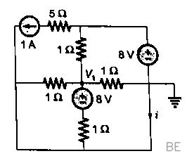 Explanation Figure 2