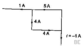 Explanation Figure 3