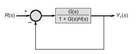 Explanation Figure 4