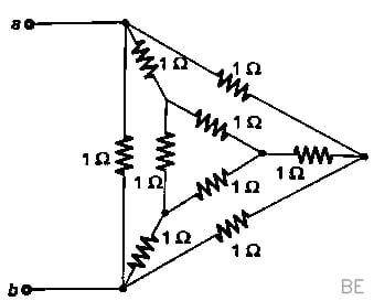 Explanation Figure 2
