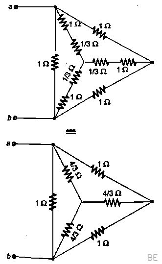 Explanation Figure 3