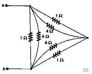 Explanation Figure 4