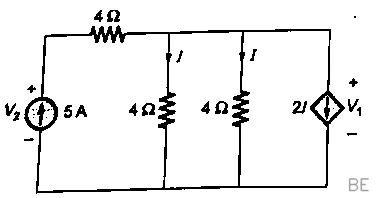 Explanation Figure 2