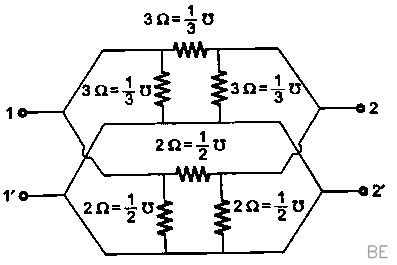 Explanation Figure 2