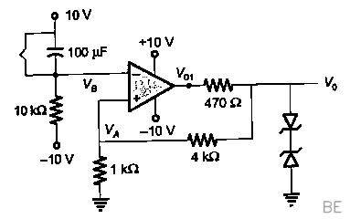 Explanation Figure 2