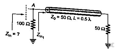 Explanation Figure 2