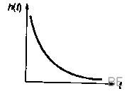 Explanation Figure 1