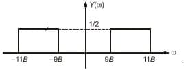 Explanation Figure 2
