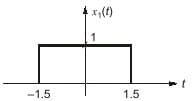 Explanation Figure 2