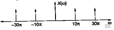 Explanation Figure 1