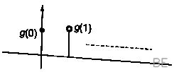 Explanation Figure 1