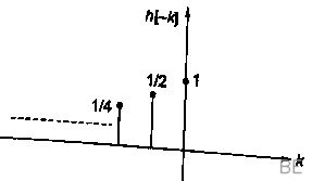Explanation Figure 2