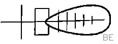 Explanation Figure 2