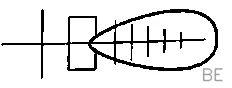 Explanation Figure 2
