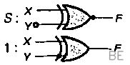 Explanation Figure 3