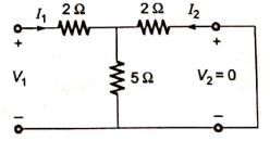 Explanation Figure 2