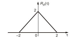 Explanation Figure 2
