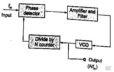 Explanation Figure 2