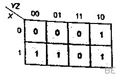 Explanation Figure 1