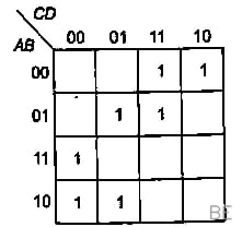 Explanation Figure 2