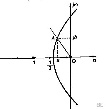 Explanation Figure 2