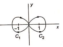 Explanation Figure 2