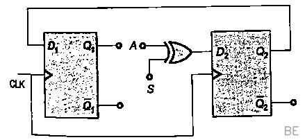 Explanation Figure 2