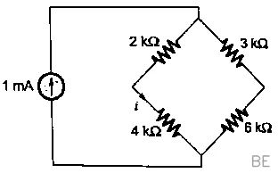 Explanation Figure 2
