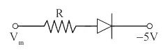 Explanation Figure 2