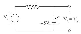 Explanation Figure 4