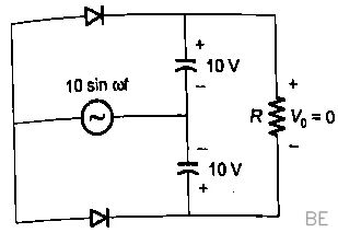 Explanation Figure 2