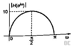 Explanation Figure 2