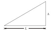 Explanation Figure 2