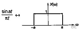 Explanation Figure 1