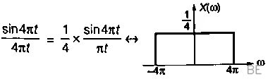 Explanation Figure 2