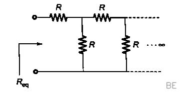 Explanation Figure 3