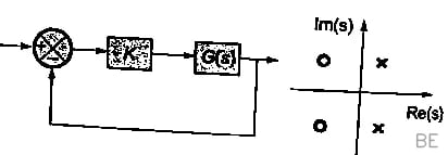 Explanation Figure 2