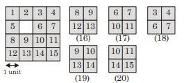 Explanation Figure 2