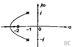 Explanation Figure 1