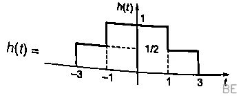 Explanation Figure 2
