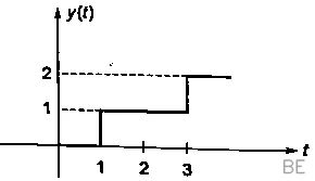 Explanation Figure 1